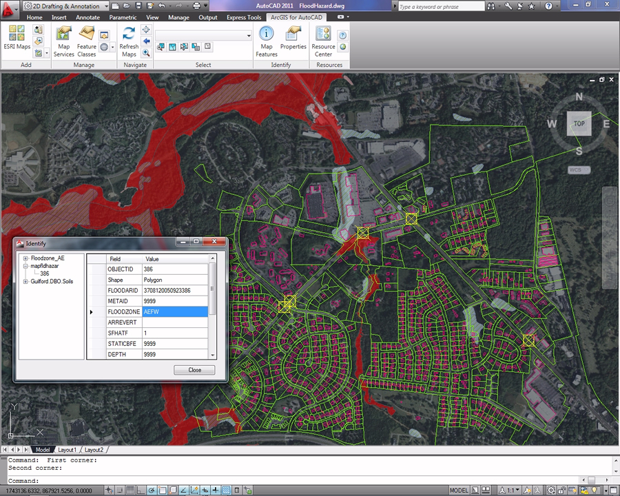 ArcGIS for AutoCAD 